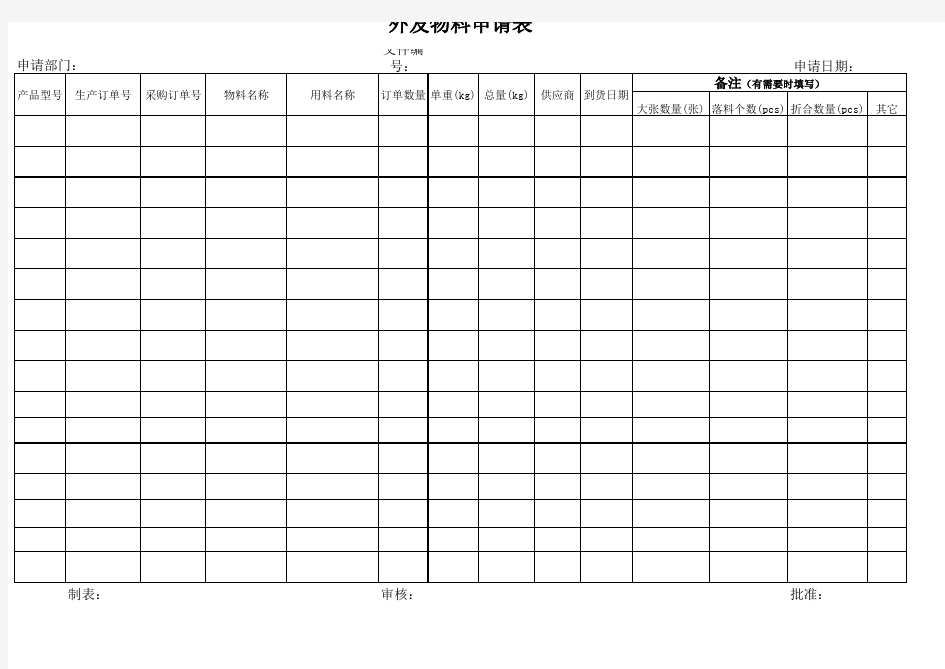 外发物料申请表