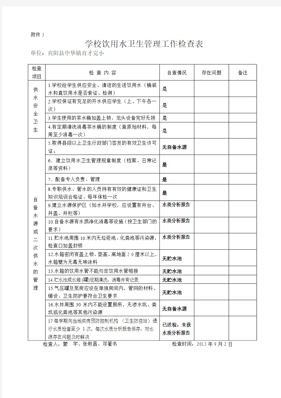 学校饮用水卫生管理工作检查表