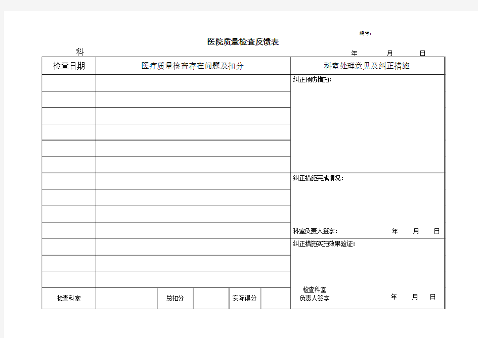 医院质量检查反馈表