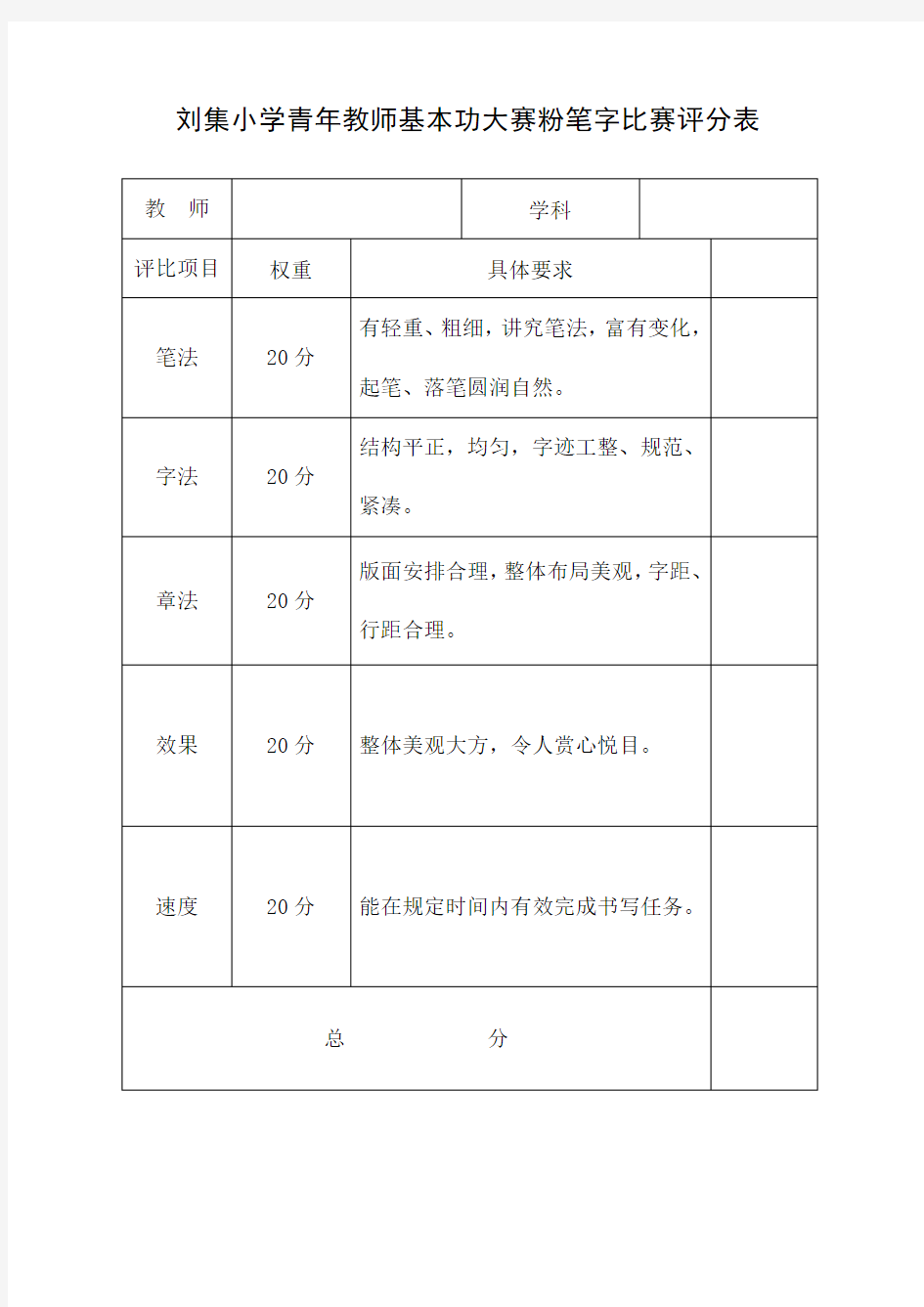 刘集小学青年教师基本功大赛粉笔字比赛评分表
