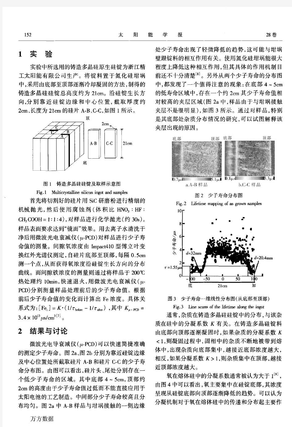 铸造多晶硅中杂质对少子寿命的影响(2)