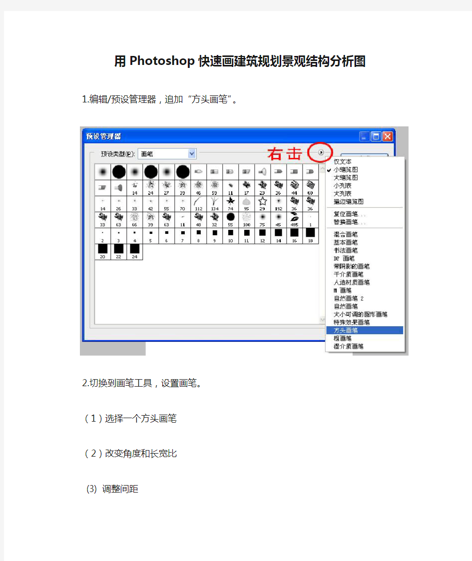 用Photoshop快速画建筑规划景观结构分析图