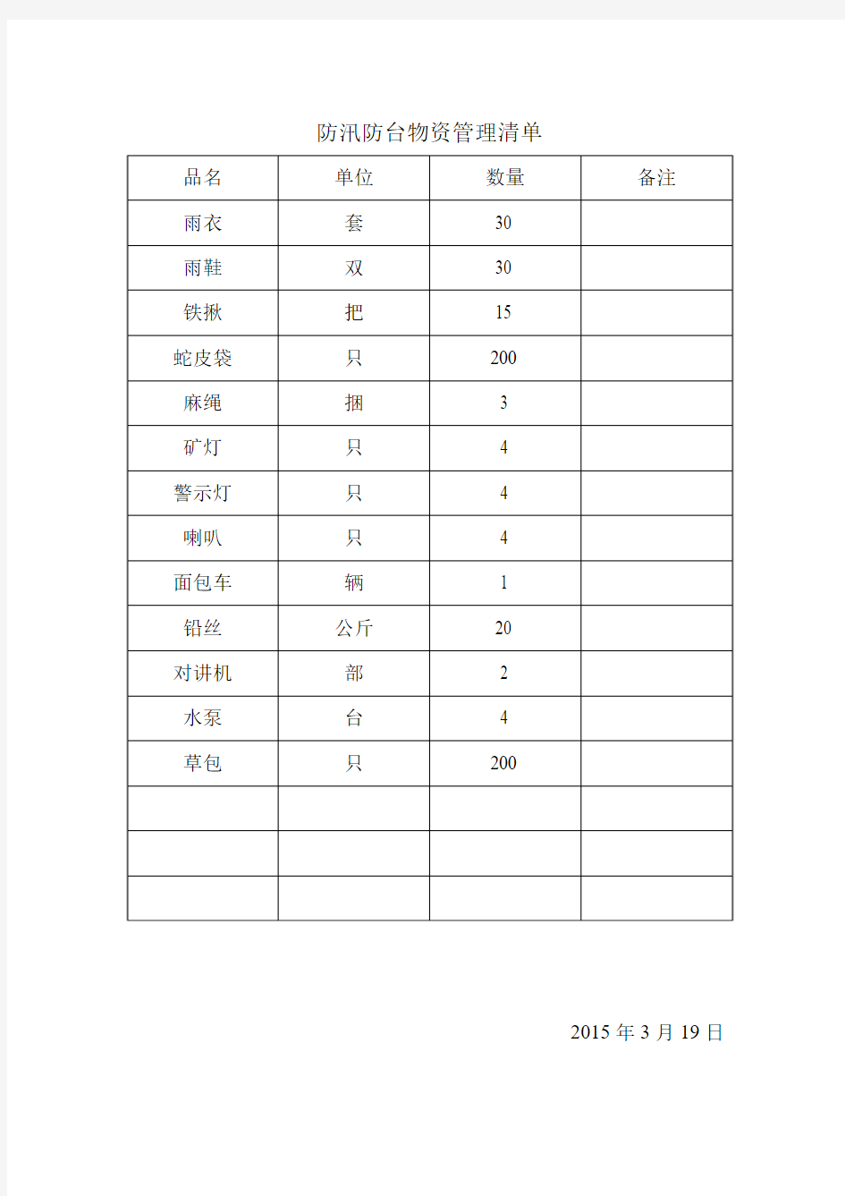 防汛防台物资管理清单