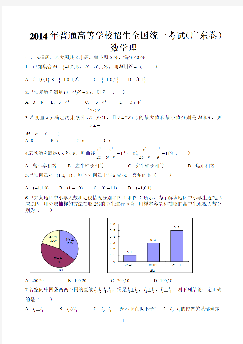 2014年广东高考理科数学
