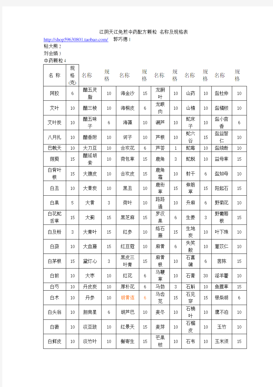 江阴天江免煎中药配方颗粒 名称及规格表