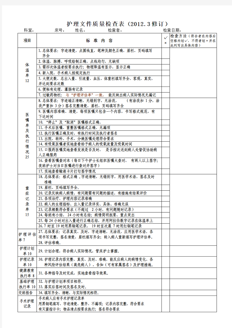68.护理文件质量检查表(2012.3修订)