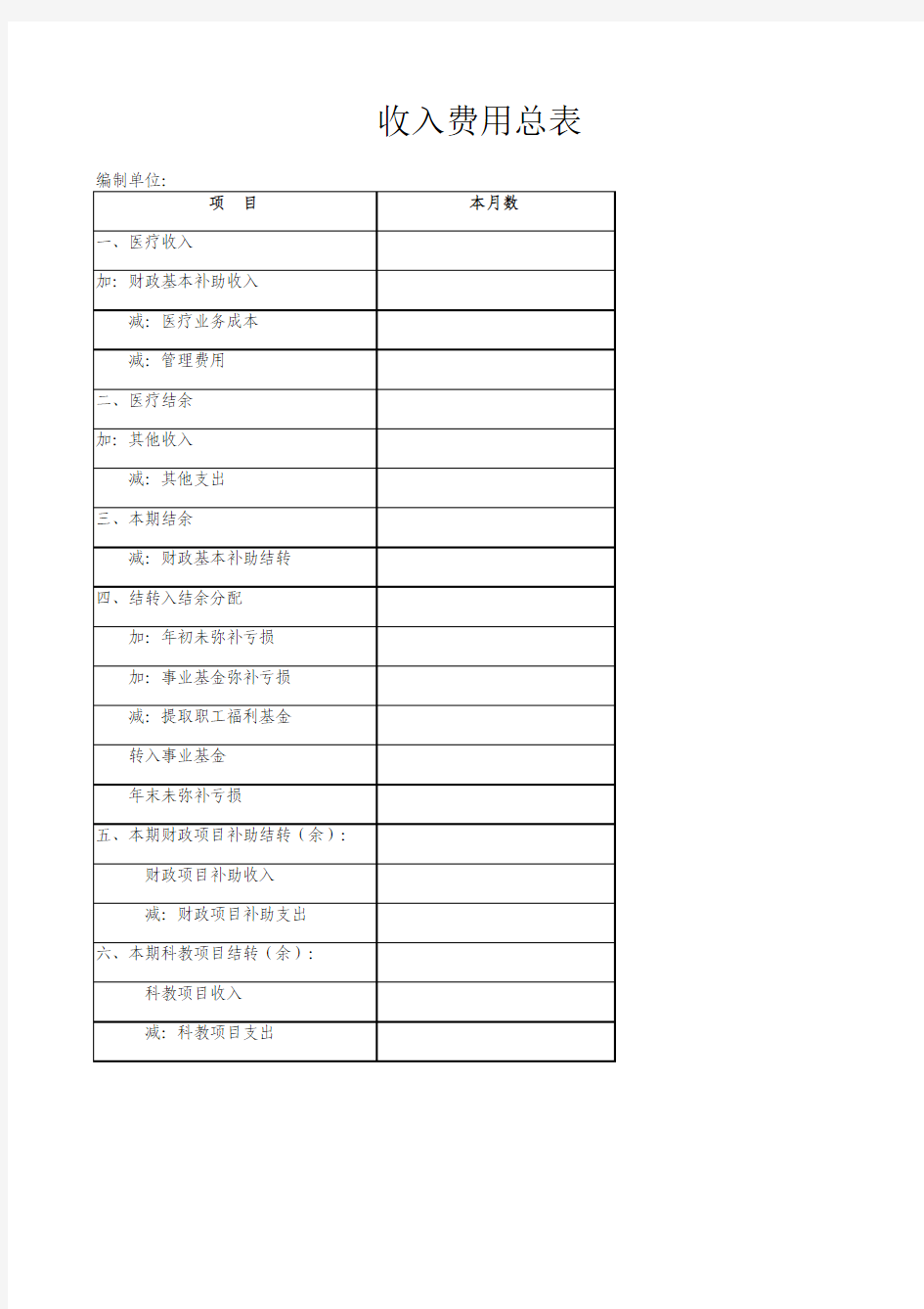 医院收入费用总表