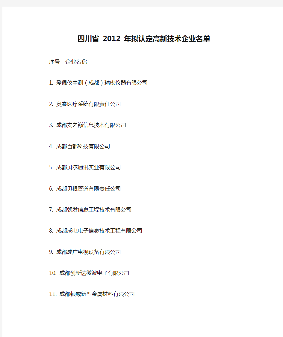 四川省 2012 年拟认定高新技术企业名单