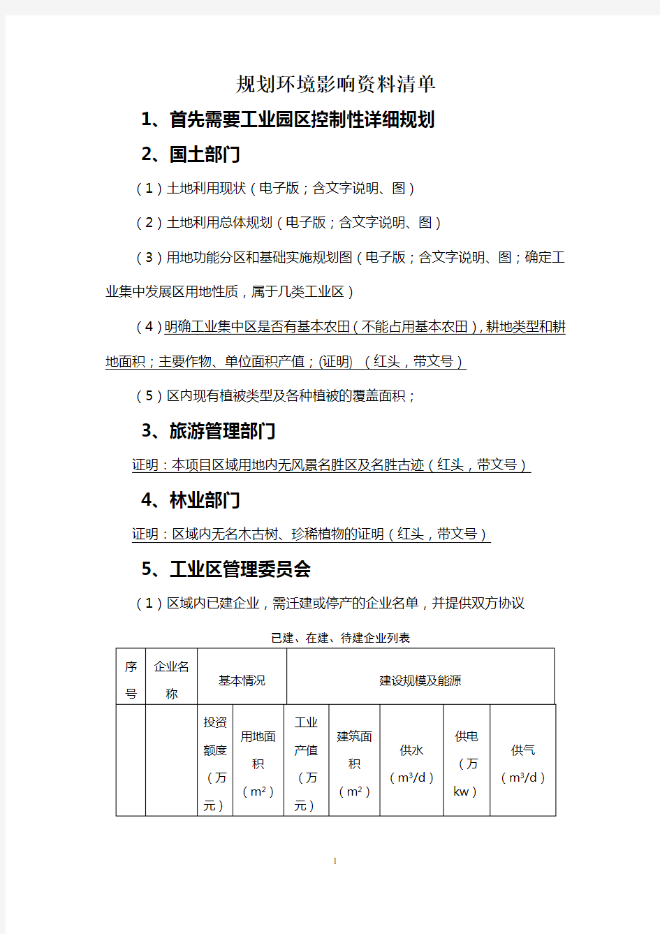 规划环评资料清单