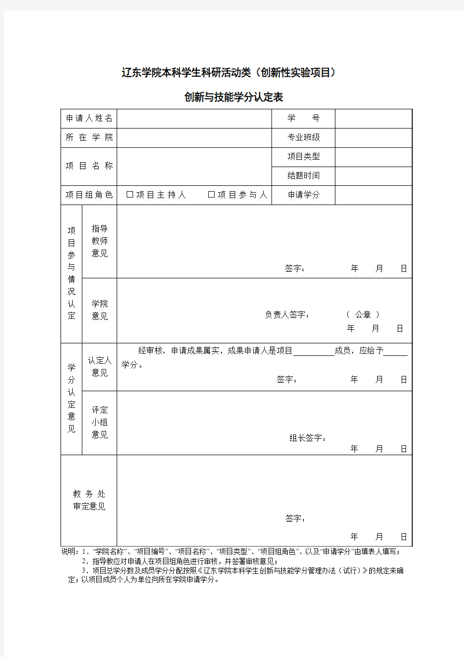 关于创新学分各类表