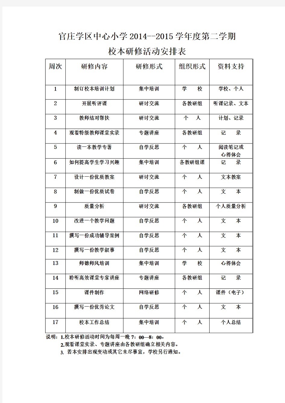 小学校本研修活动安排表