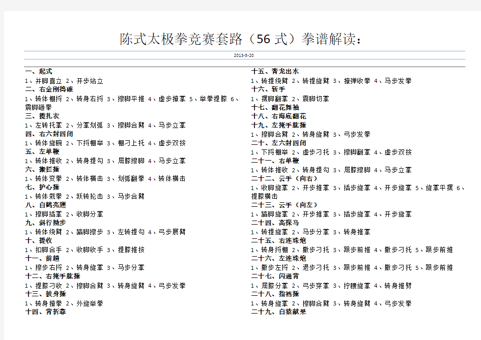 陈式太极拳竞赛套路(56式)拳谱解读