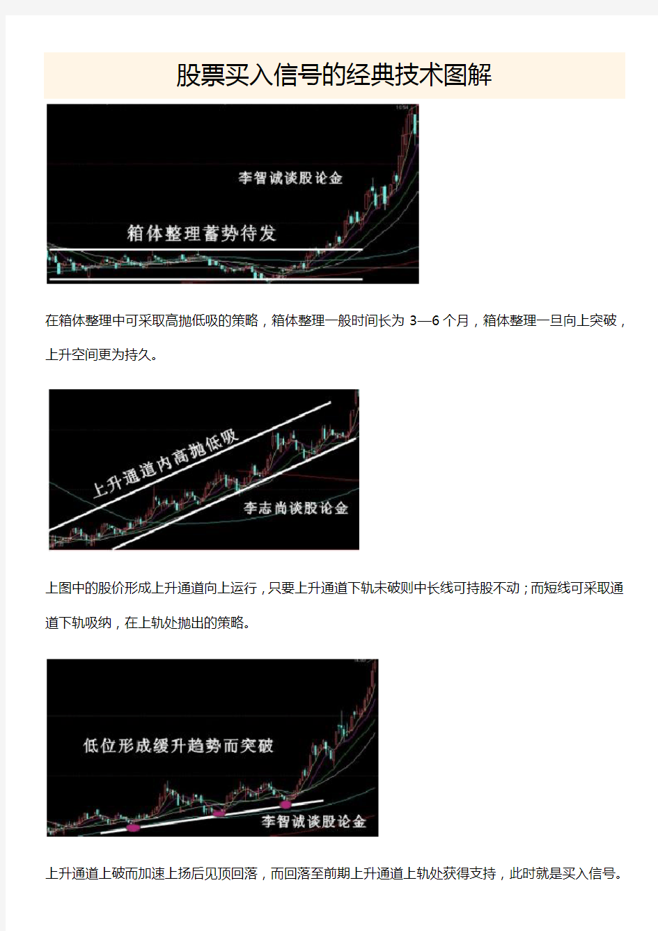 股票买入信号的经典技术图解