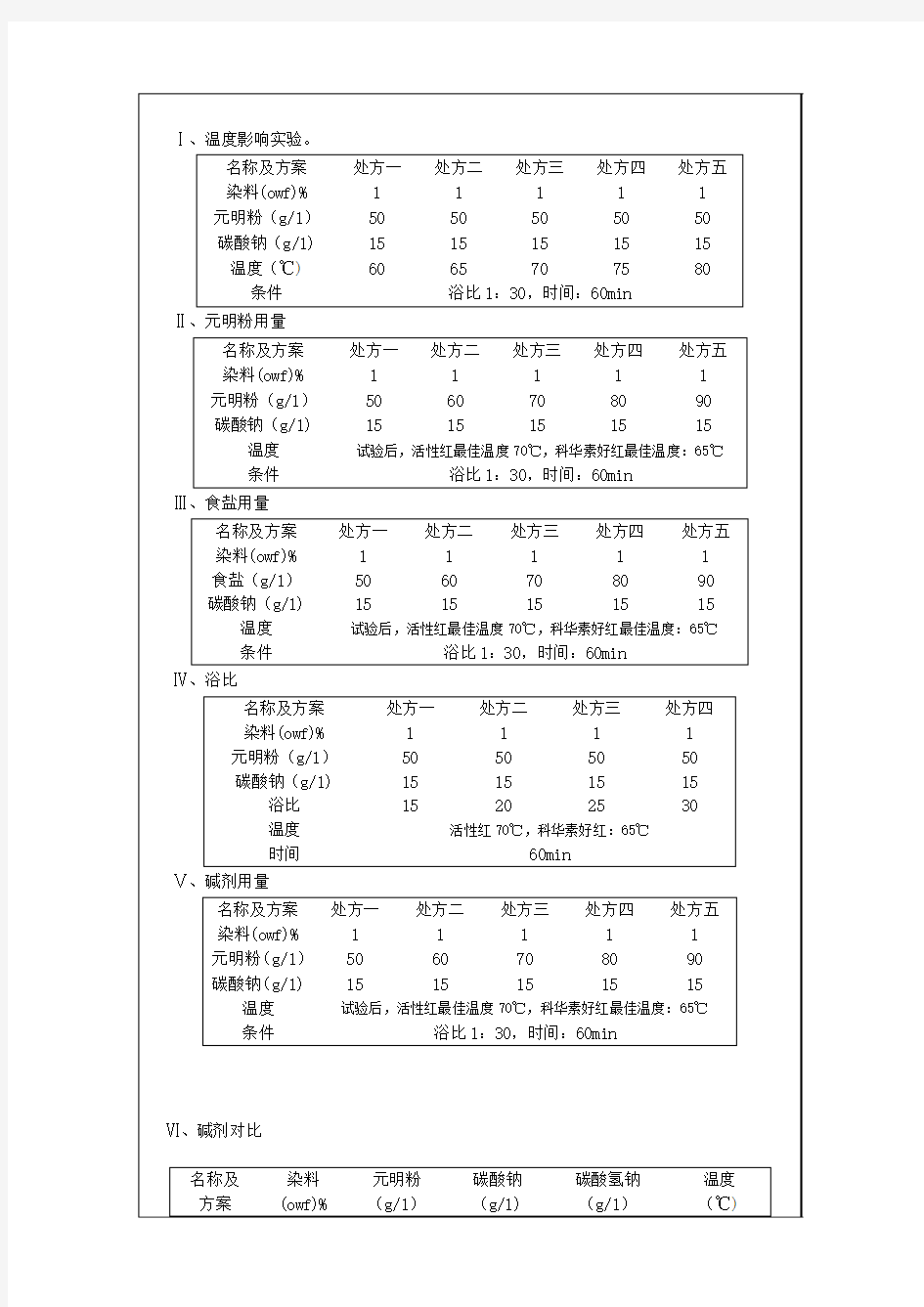 活性染料染色实验报告