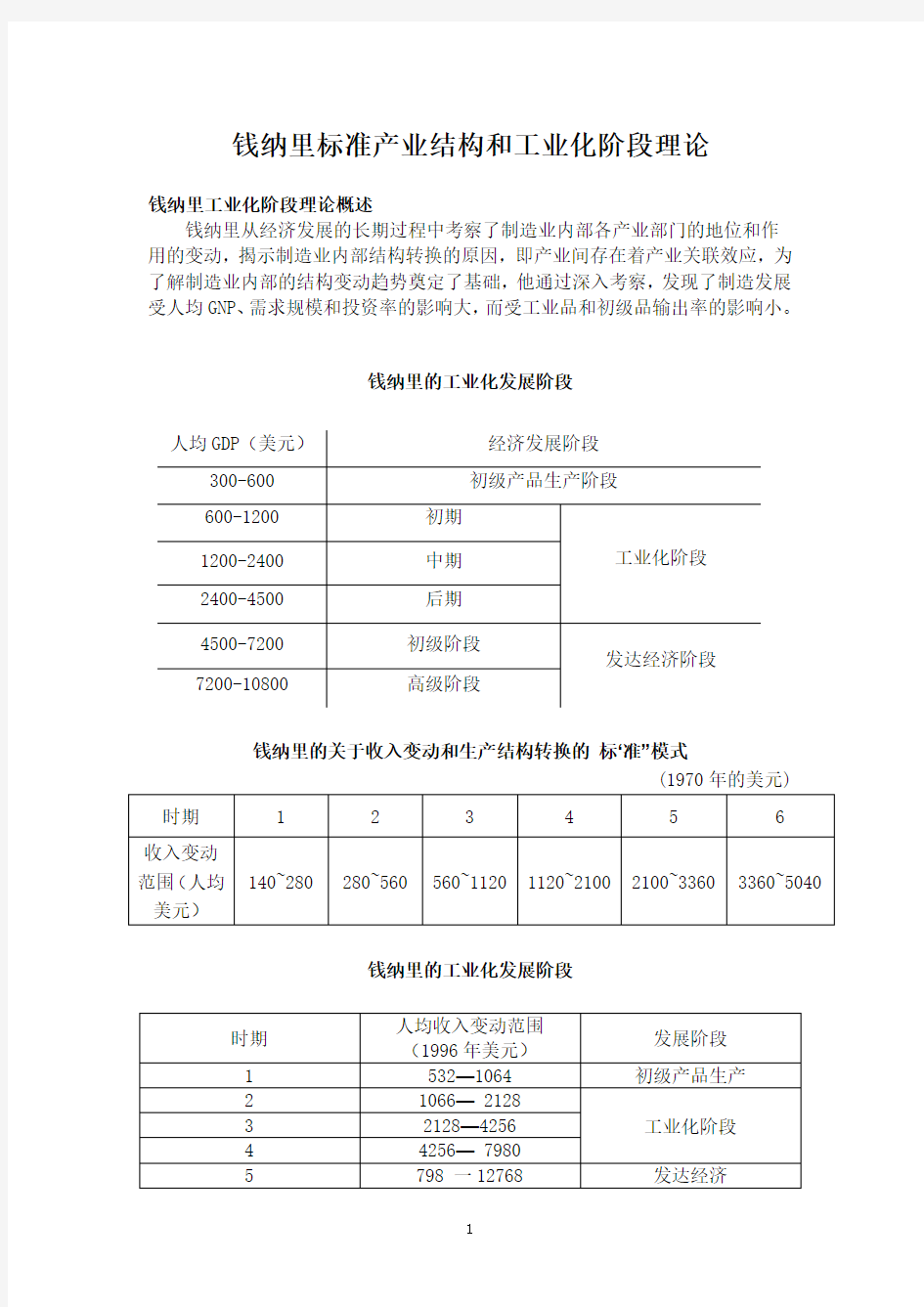 钱纳里标准产业结构和工业化阶段理论