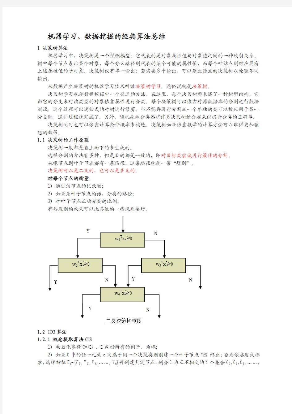 数据挖掘机器学习