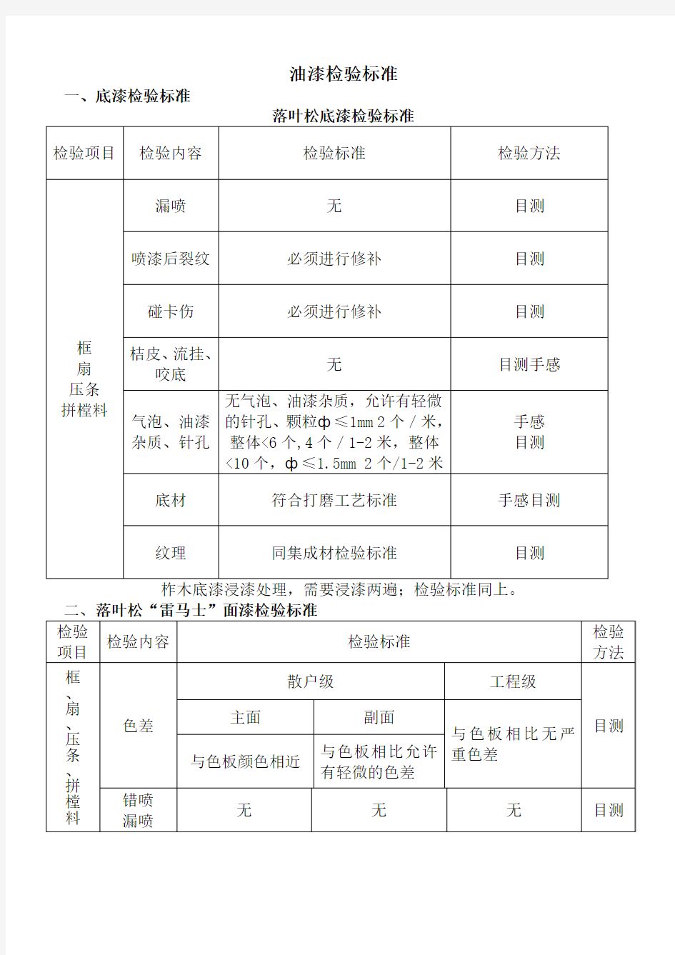 油漆检验标准