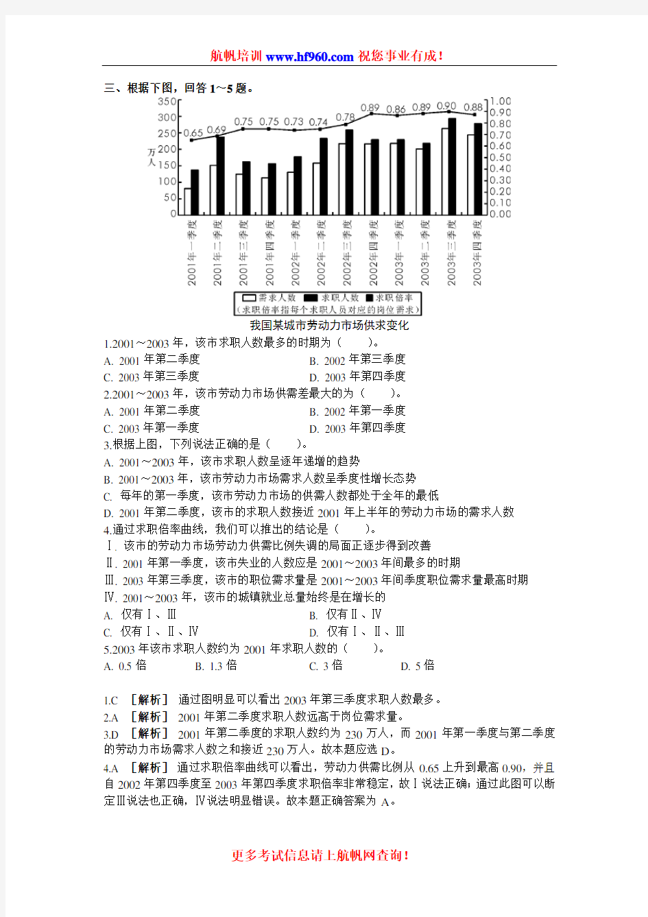 2014年云南省公务员行测考试资料分析复习题