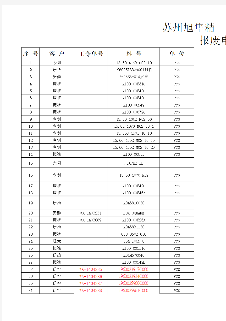 报废申请单