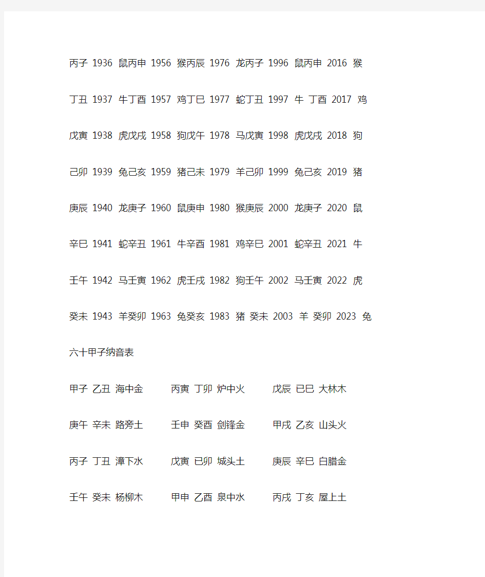 六十甲子生肖干支年对照表