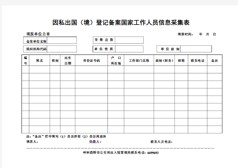 因私出国(境)登记备案国家工作人员信息采集表