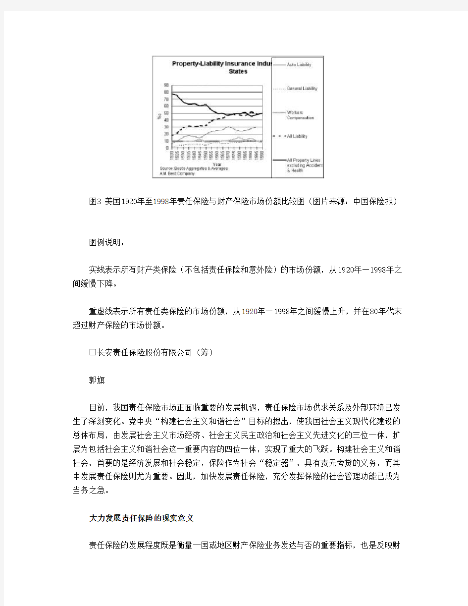 中国责任保险市场发展分析(组图)