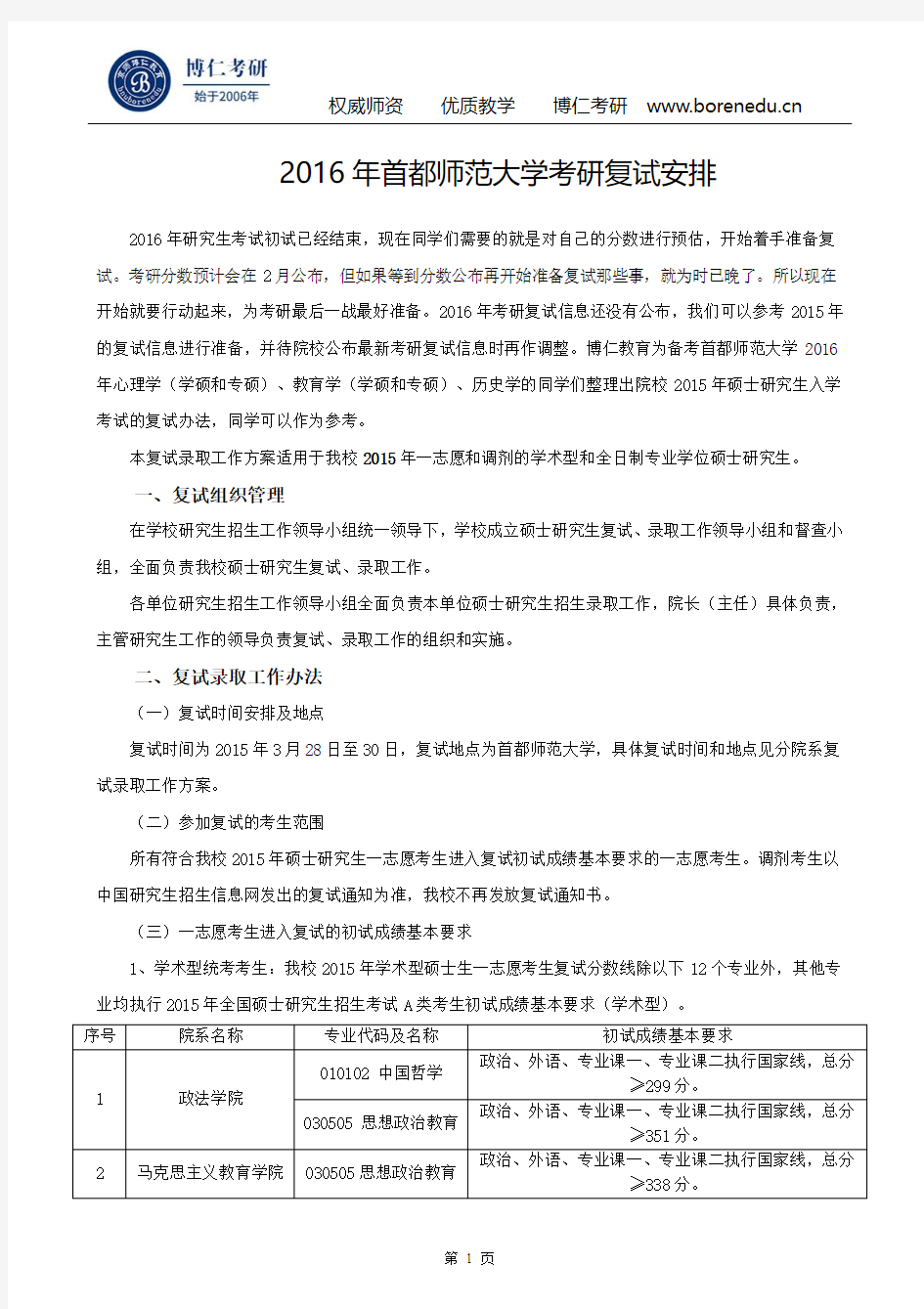 2016年首都师范大学考研复试安排