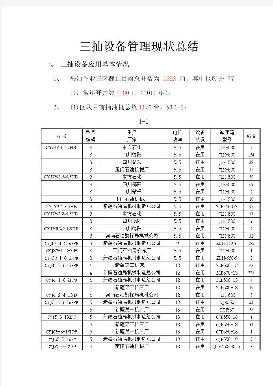 三抽设备管理现状总结