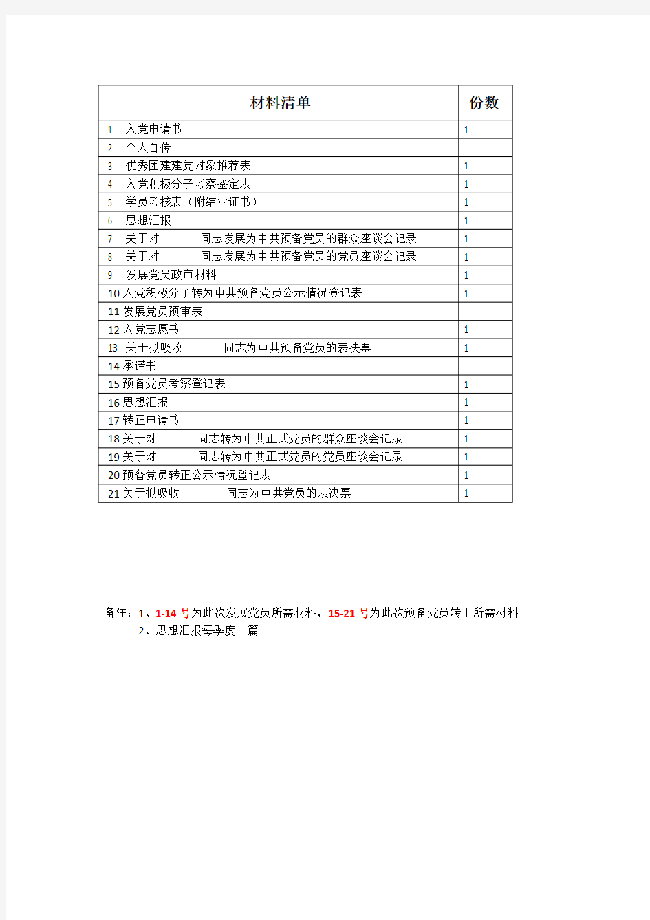 党员材料清单(打印版)
