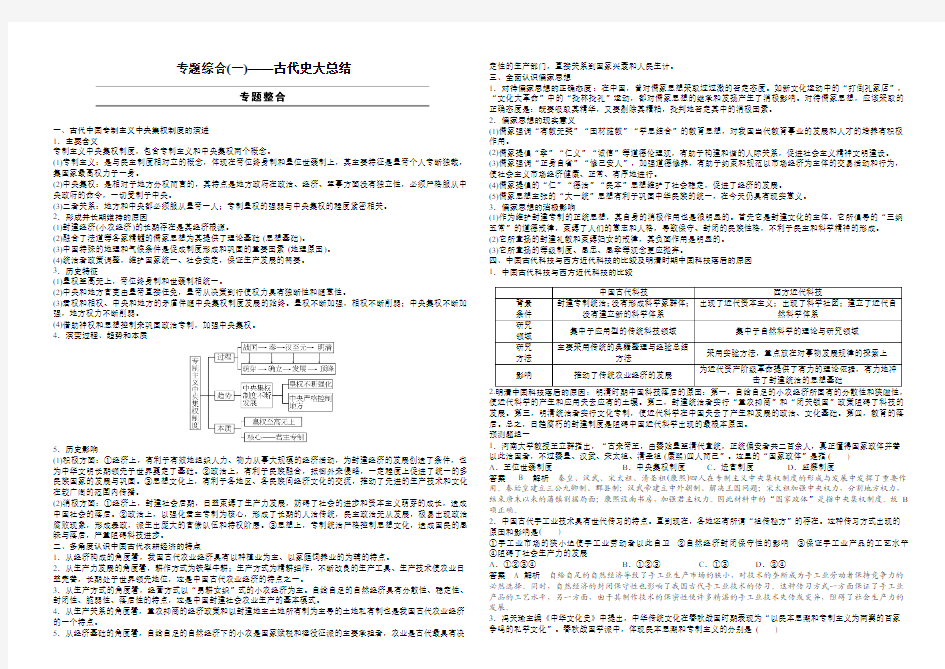 专题综合(一)古代史大总结