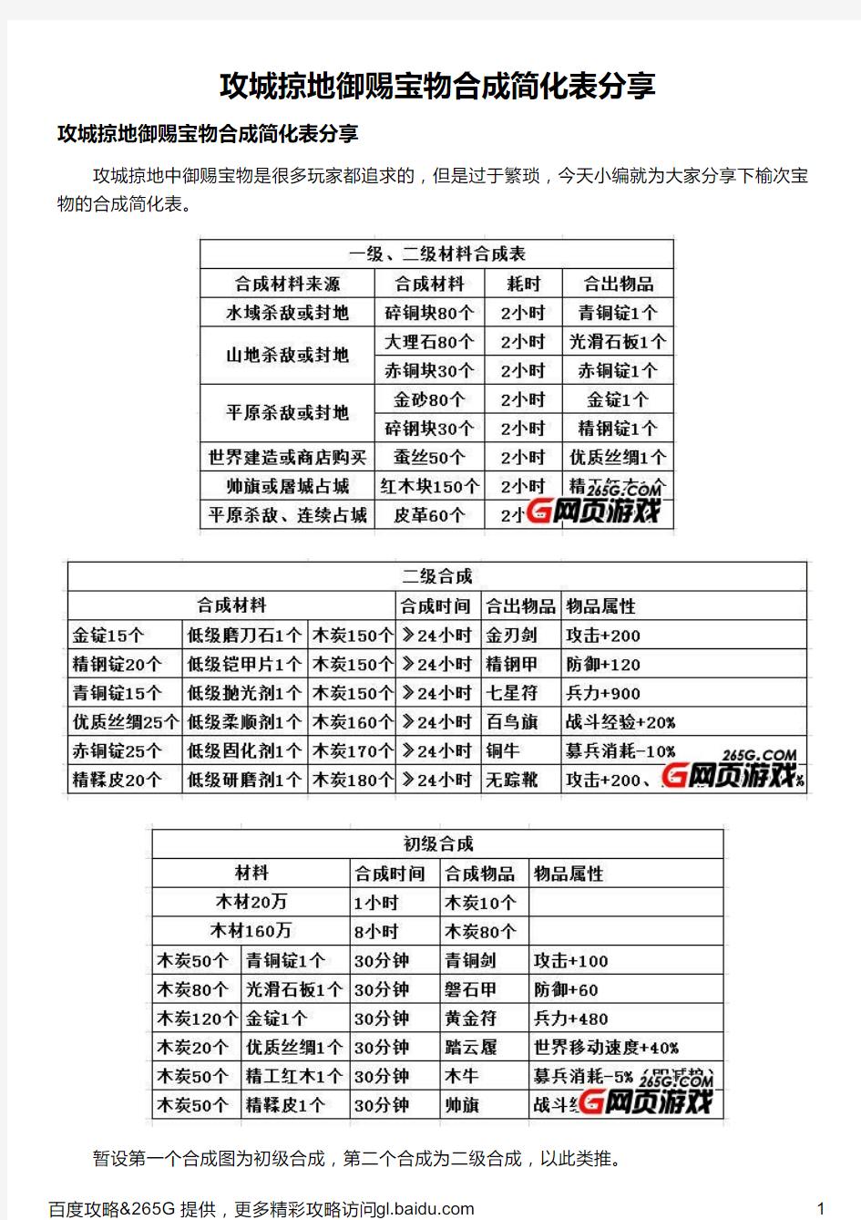 攻城掠地御赐宝物合成简化表分享