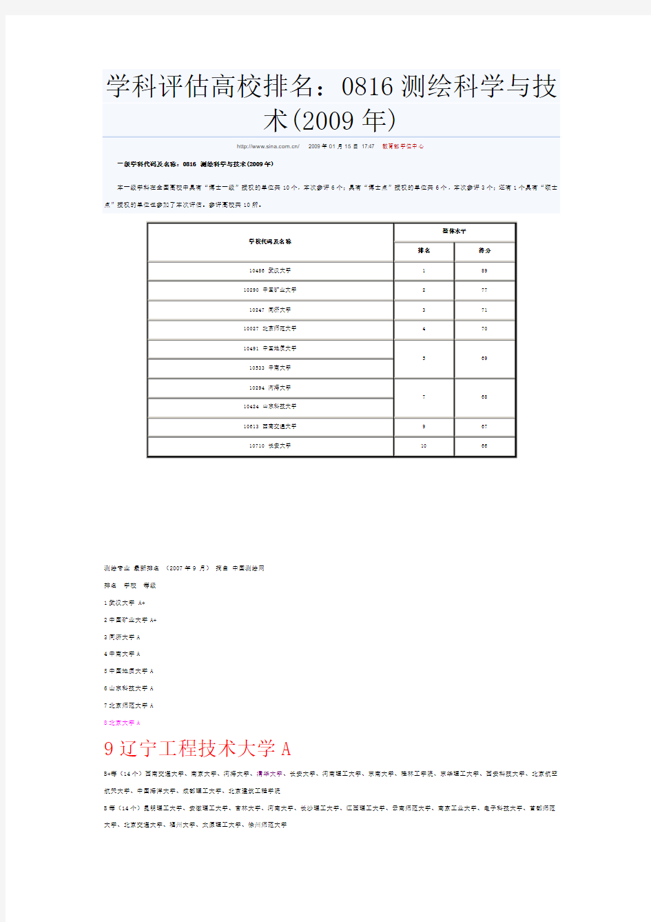 学科评估高校排名