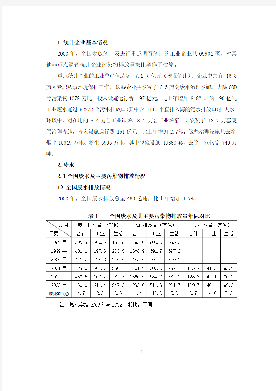 中国环境统计年报2003