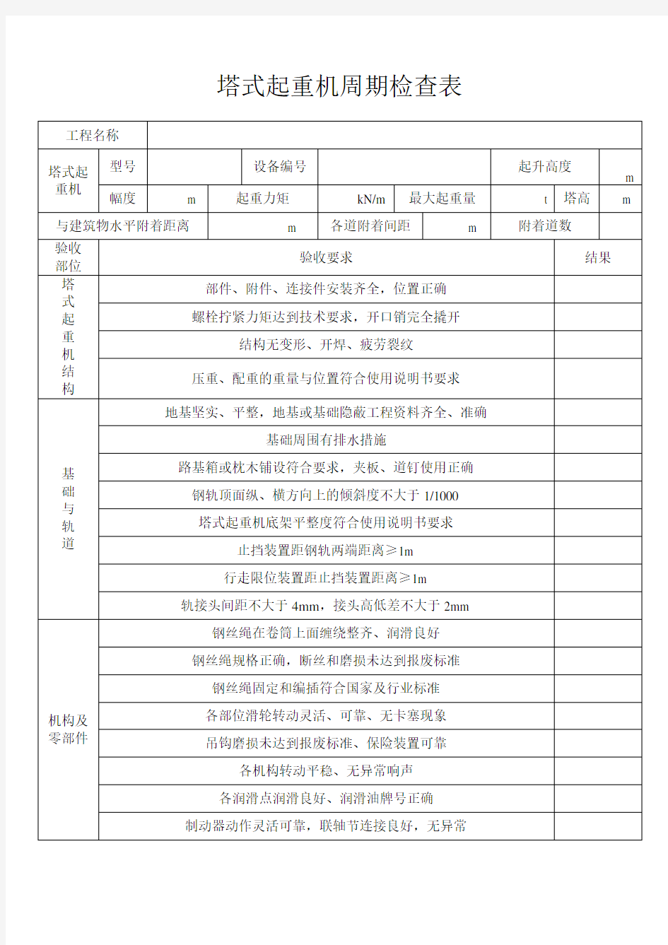 塔式起重机每月检查表1