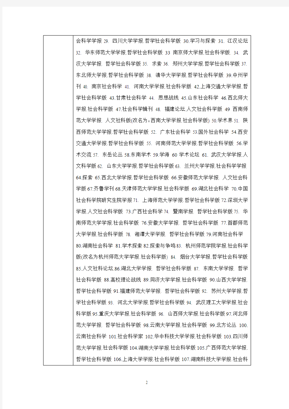 2011年版本《中文核心期刊目录》(发表研究论文投稿指南、评价学术论文的基本标准)