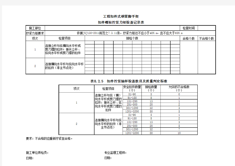 扣件拧紧力矩检查记录表