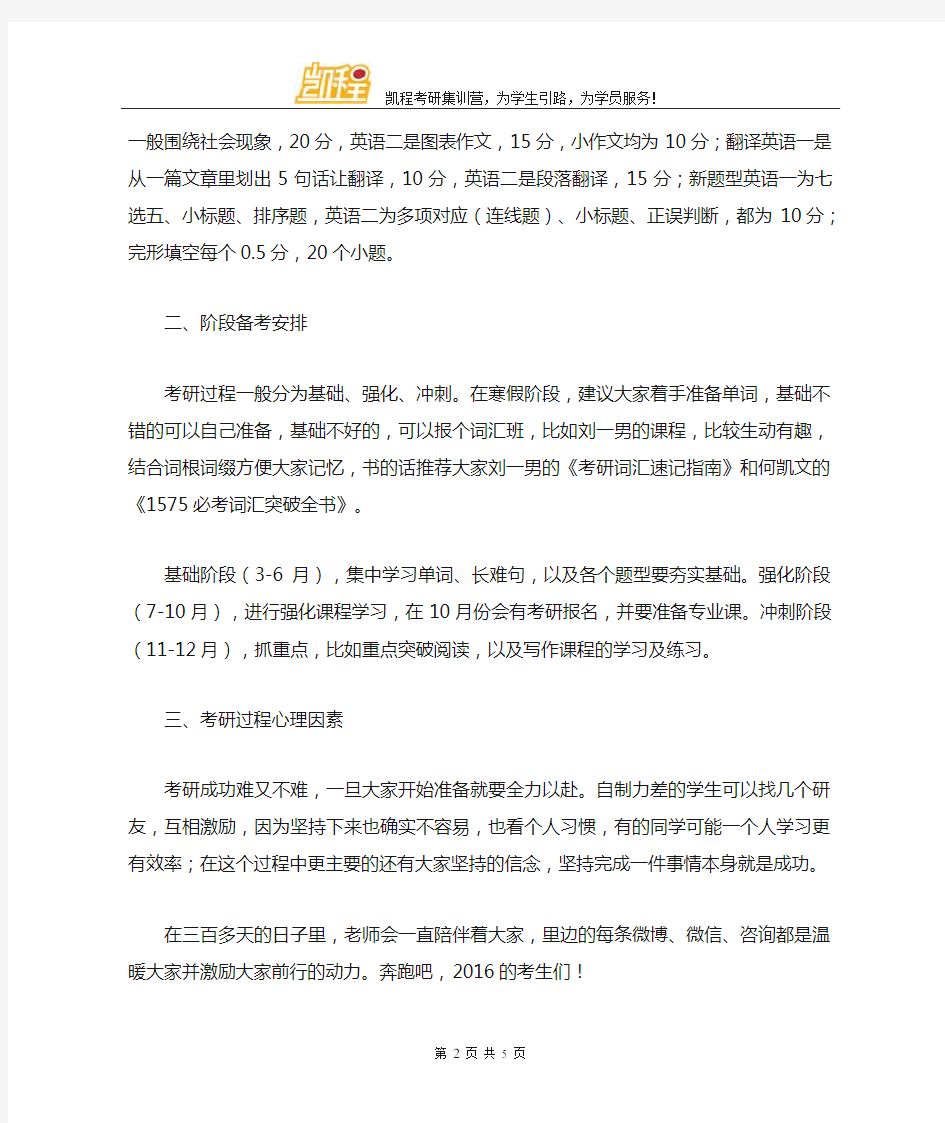 考研复试英语：华东师范大学英语面试经验