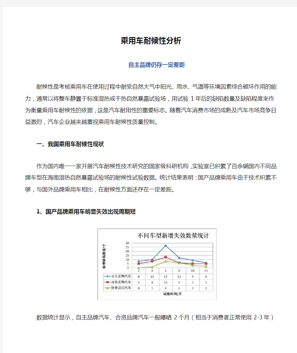 乘用车耐候性分析