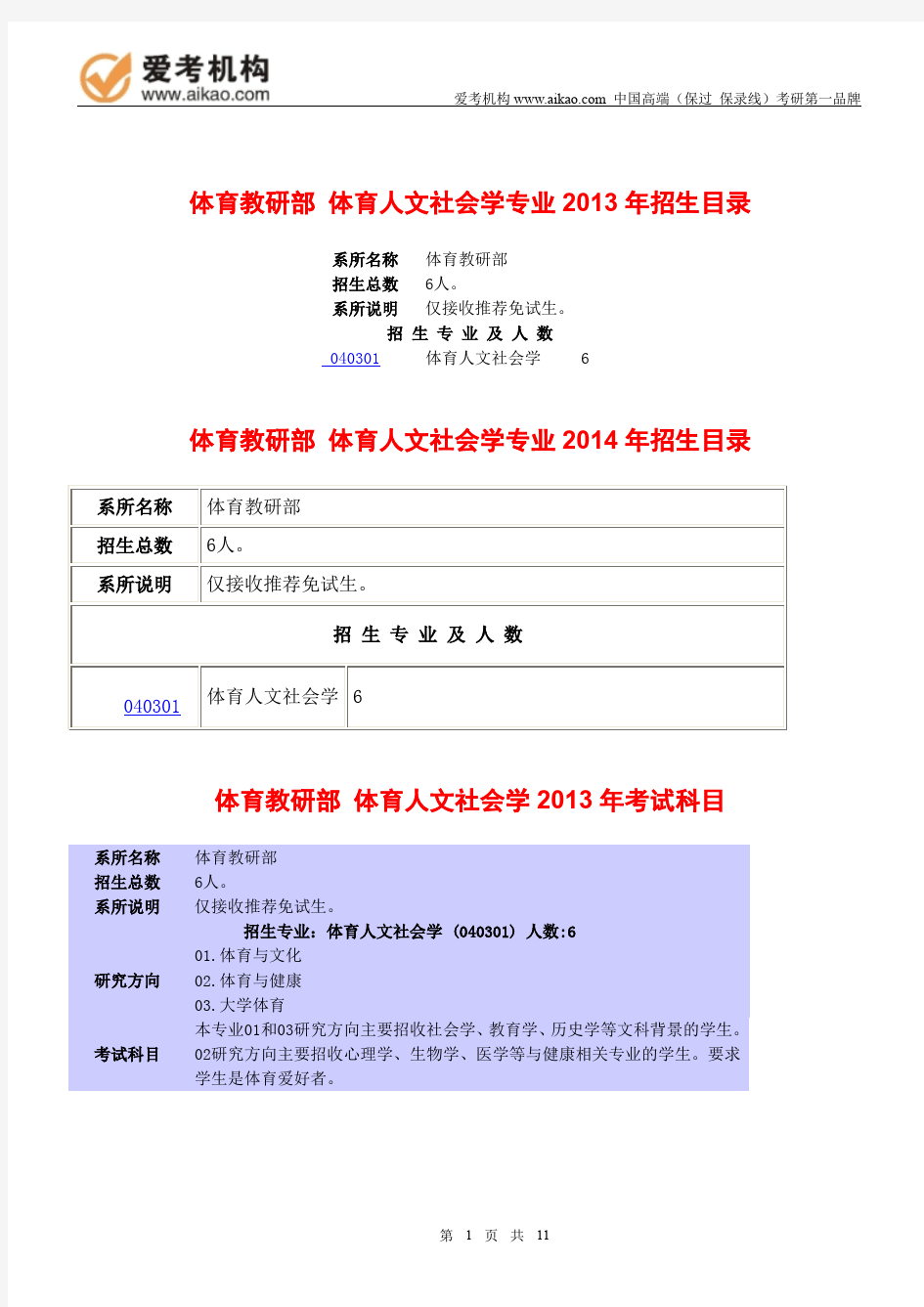 2015北京大学体育人文社会学考研 招生人数 参考书 报录比 复试分数线 考研真题 考研经验 招生简章