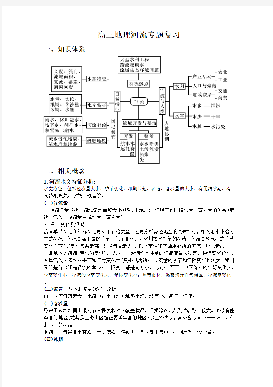 高三地理河流专题复习(教师版)