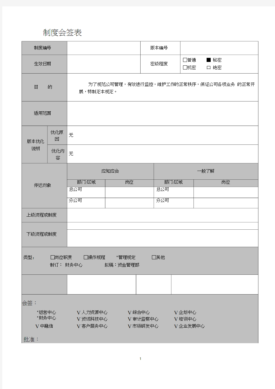 (完整版)专项施工方案审批制度