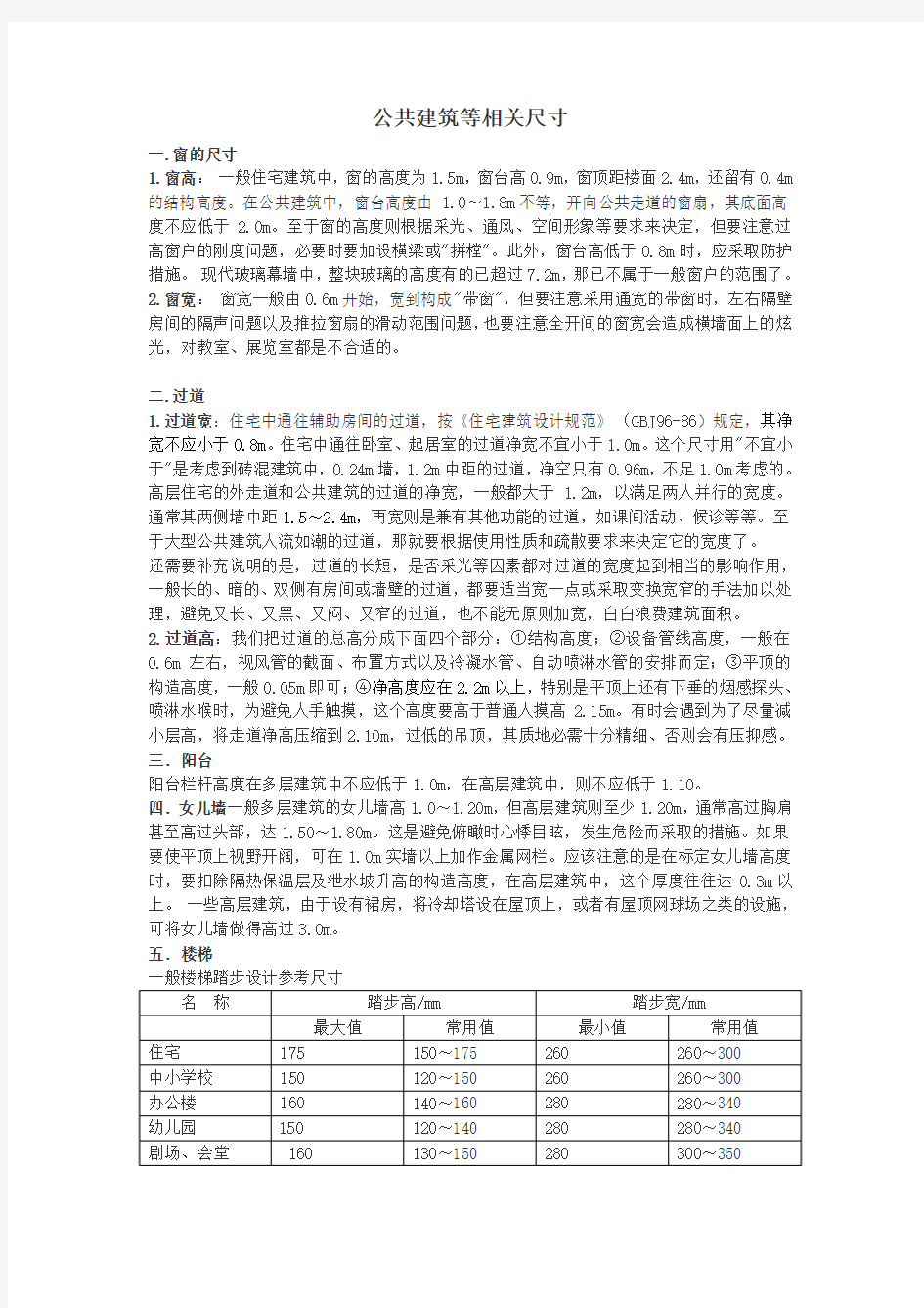 公共建筑等相关尺寸