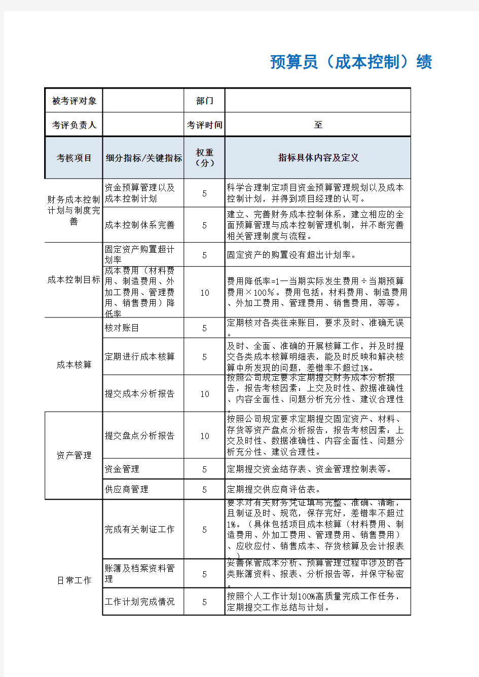 预算员成本控制绩效考核表