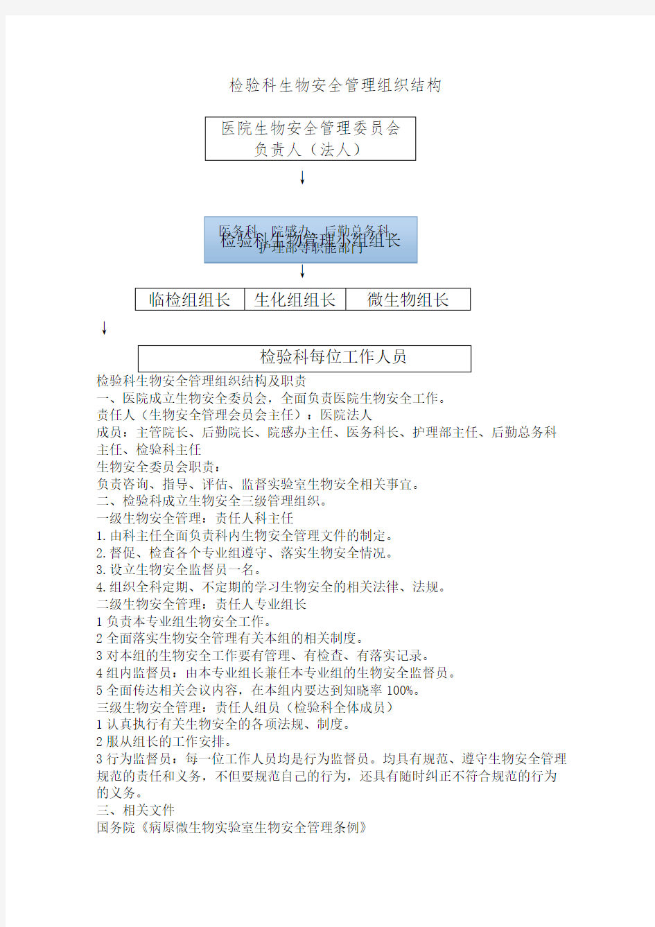 检验科生物安全管理组织结构