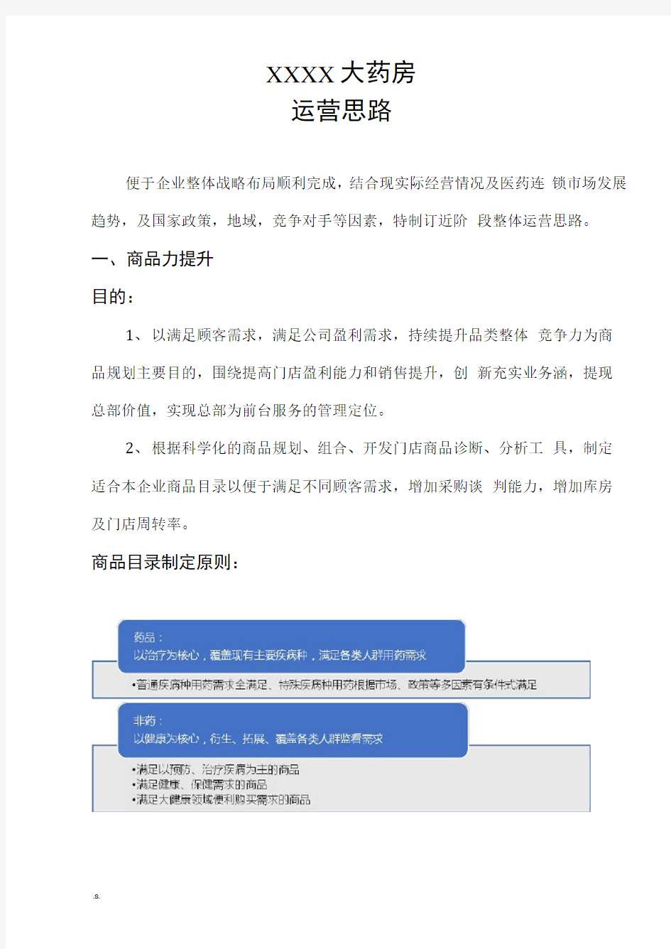 连锁药房运营提升方案