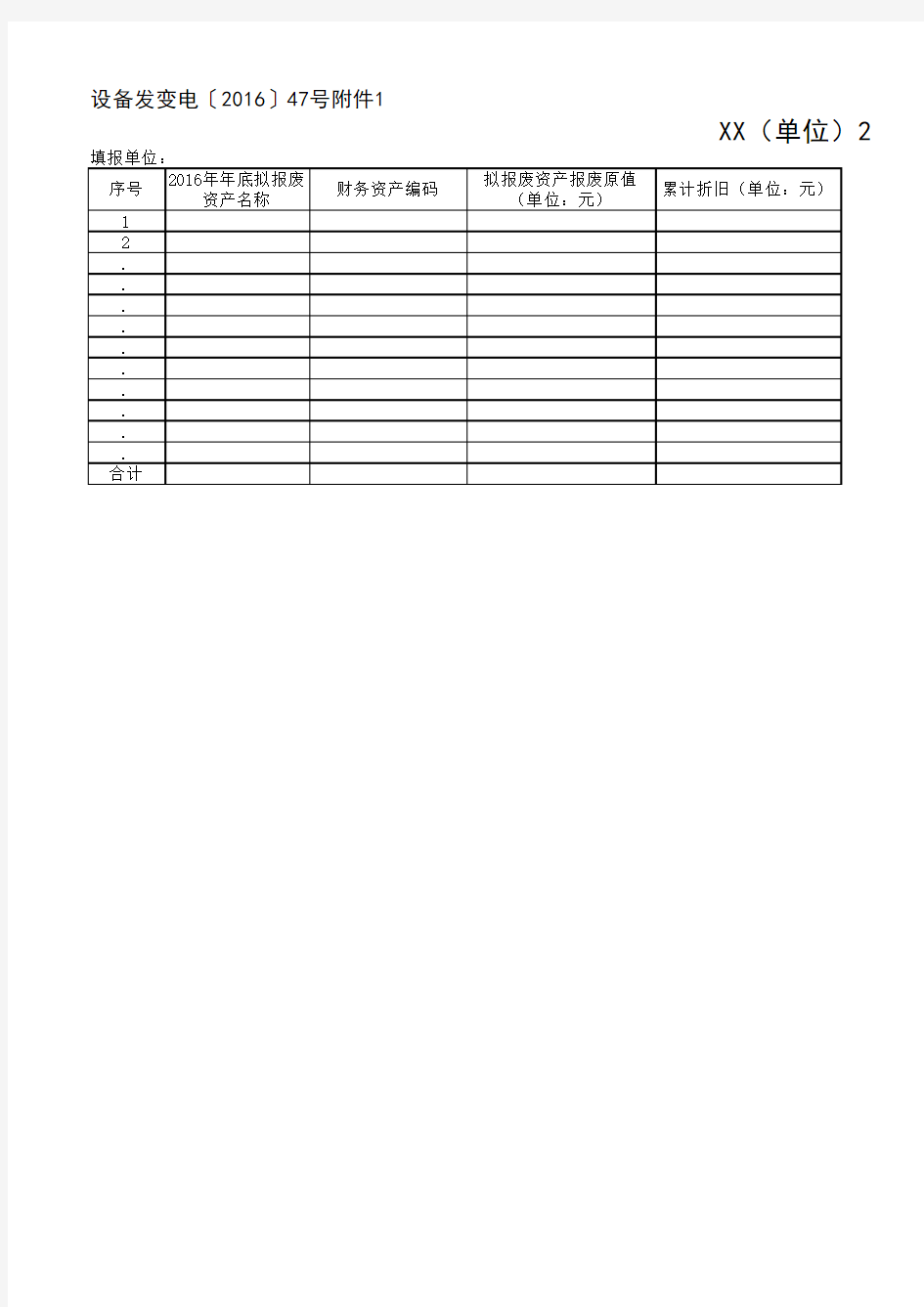 2016年拟报废资产统计表模板