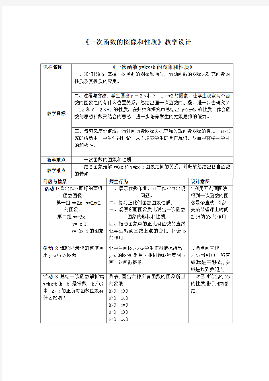 一次函数的图像和性质