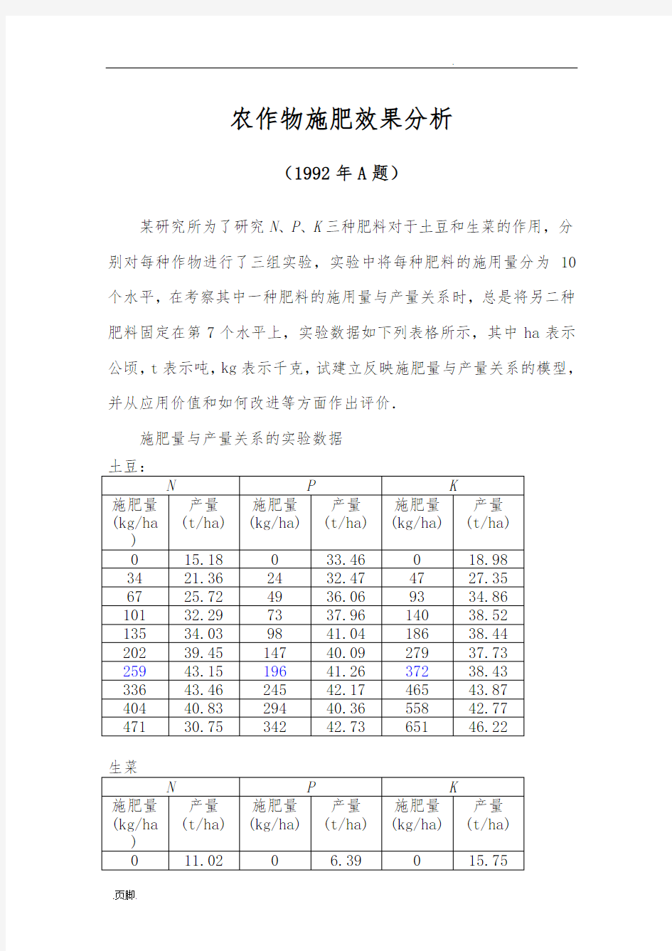 农作物施肥效果分析讲义全