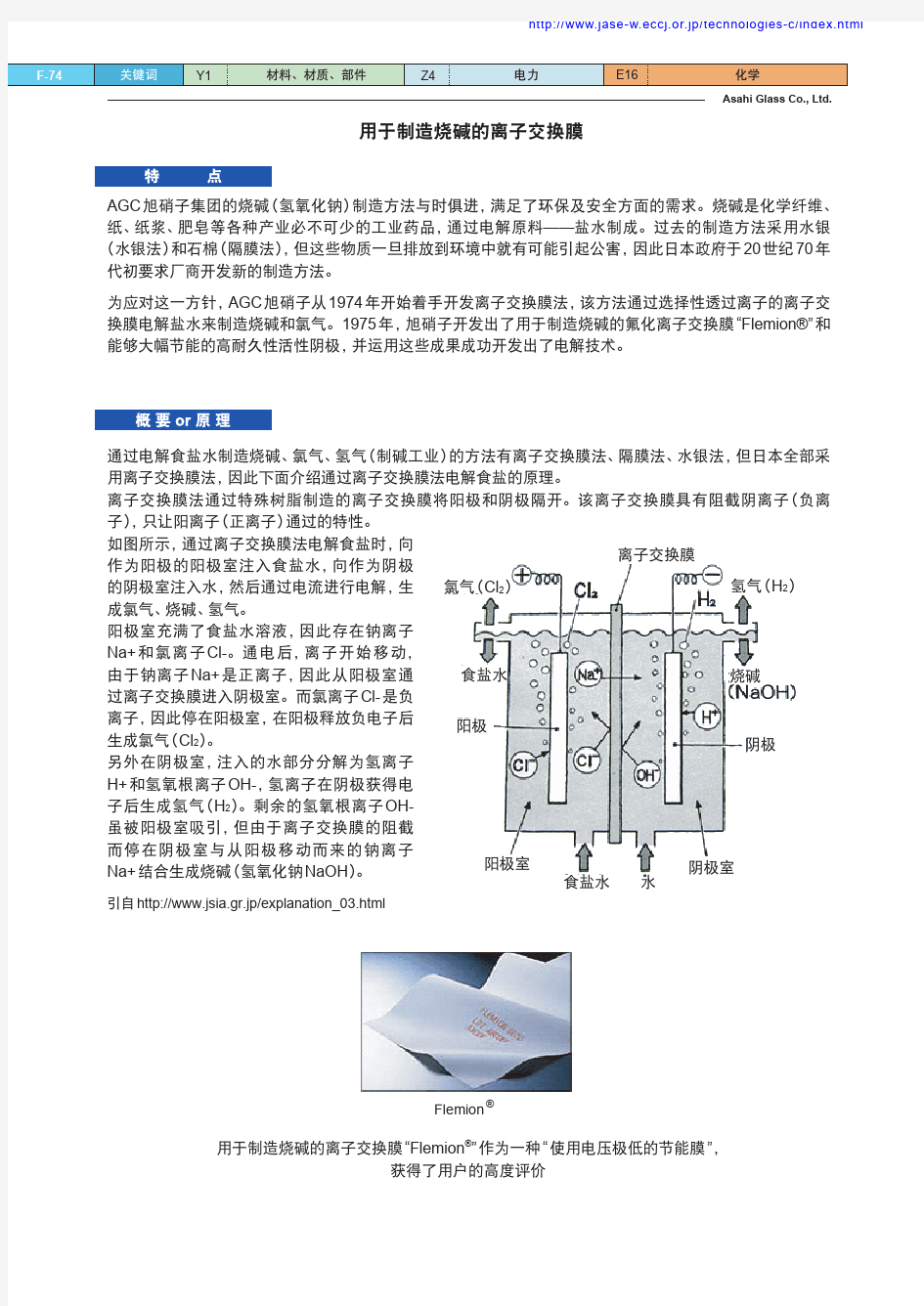 用于制造烧碱的离子交换膜