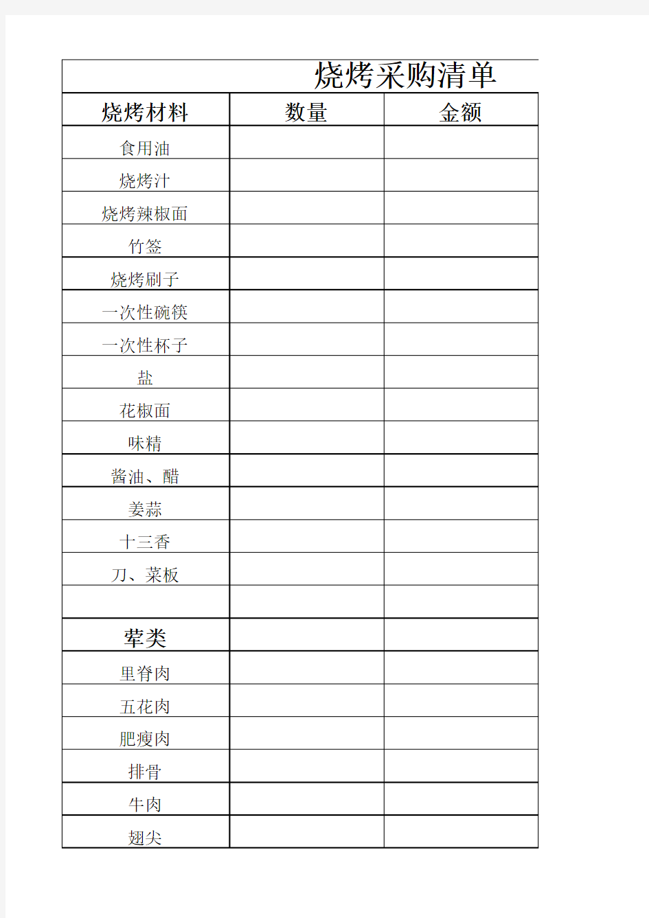 烧烤采购清单 